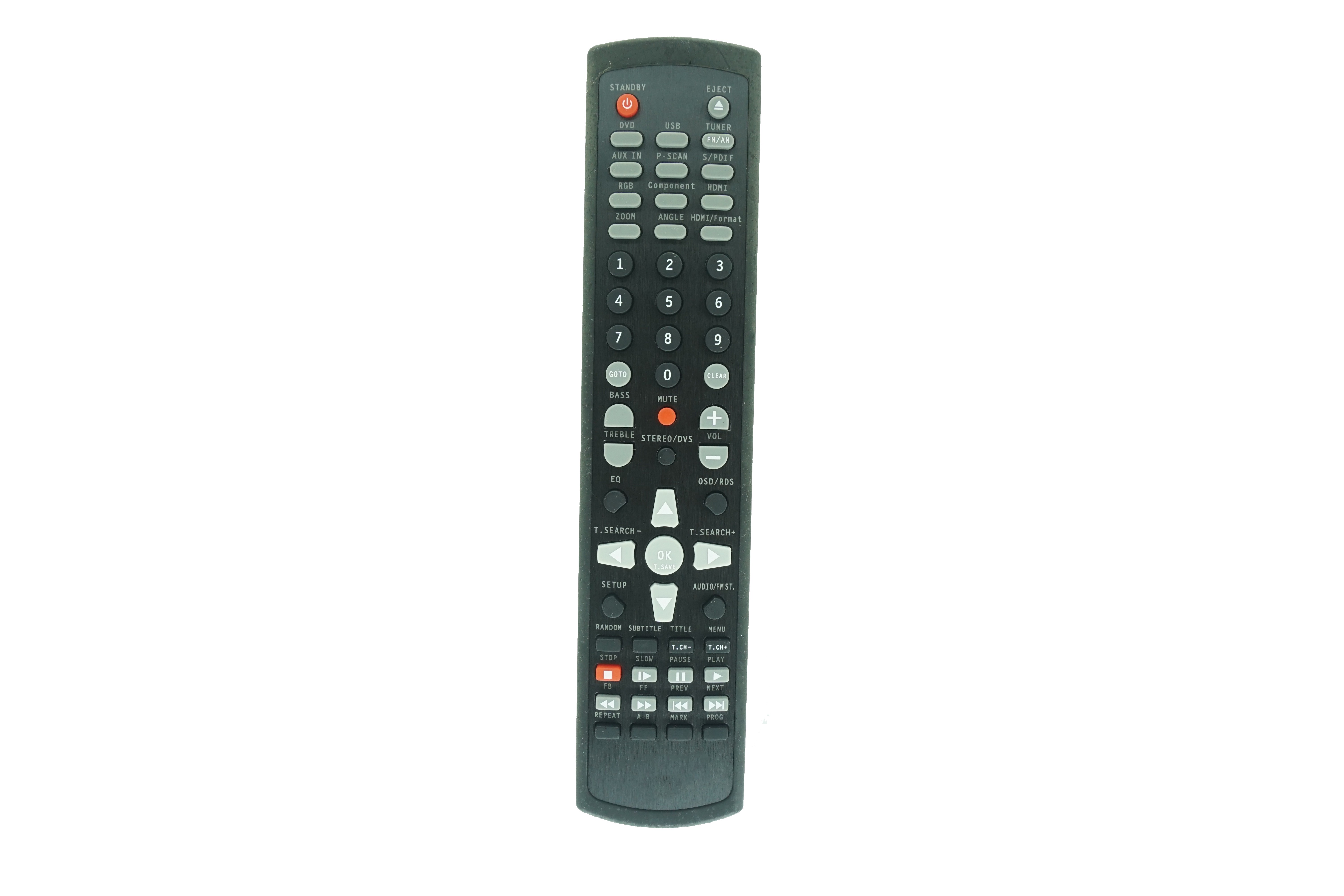 Home Cinema Dvd System - Remote Control For Teufel Impaq 400