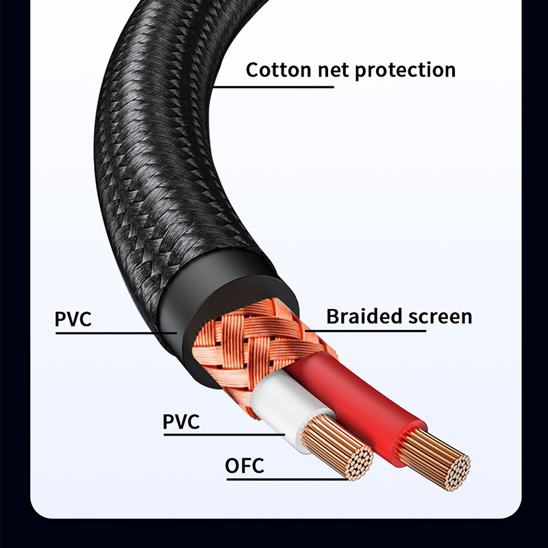 YYTCG RCA Cable HiFi Stereo 3. - Home Cinema Marantz บทวิจารณ์และราคา
