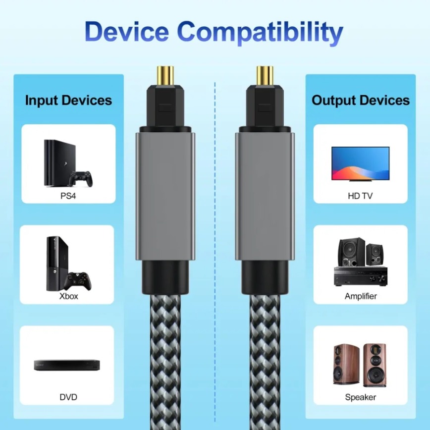 Digital Optical Audio Cable 3m - Home Cinema Blu Ray บทวิจารณ์และราคา