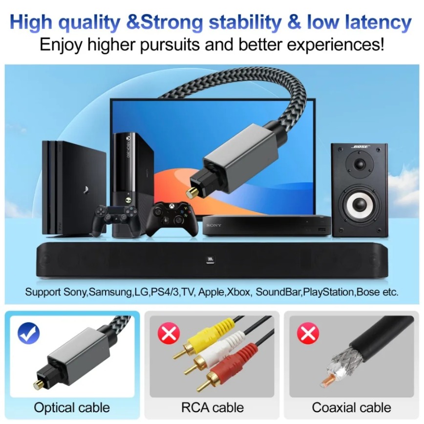 Digital Optical Audio Cable 3m - Home Cinema Blu Ray บทวิจารณ์และราคา