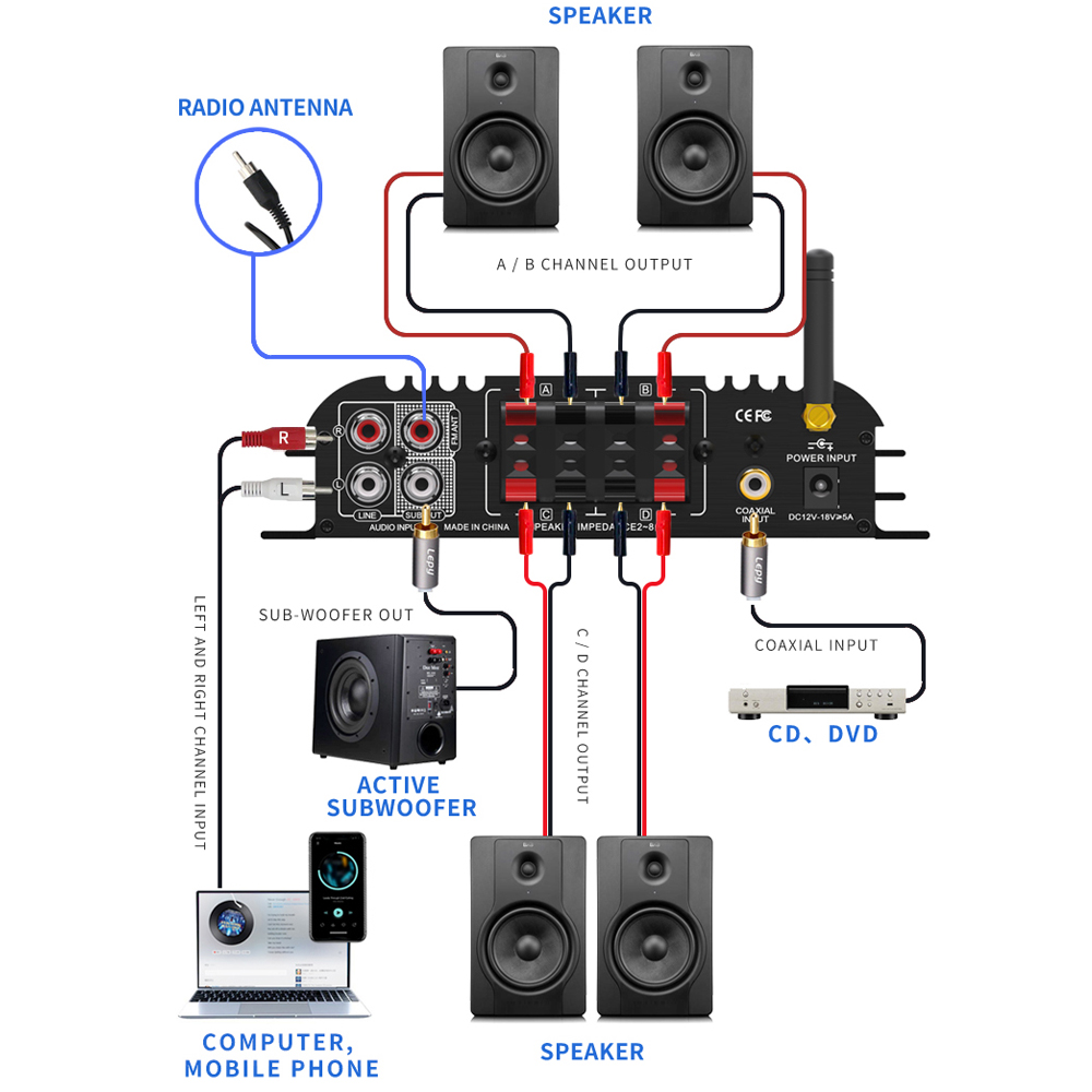LEPY LP-269PRO 4.1 Channel Amp - Home Cinema Marantz บทวิจารณ์และราคา