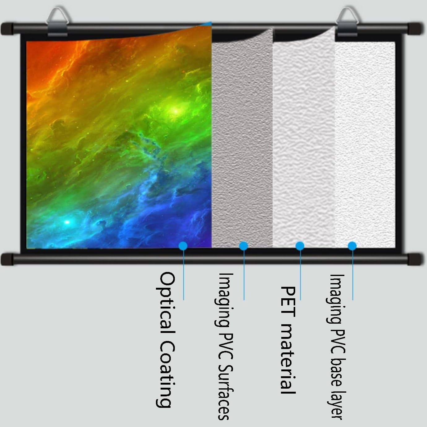60-inch 16:9 foldable anti-wri - Home Cinema Blanc บทวิจารณ์และราคา