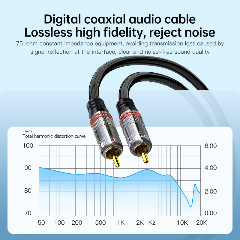 CHOSEAL RCA Cable Digital Coax - Home Cinema Marantz บทวิจารณ์และราคา