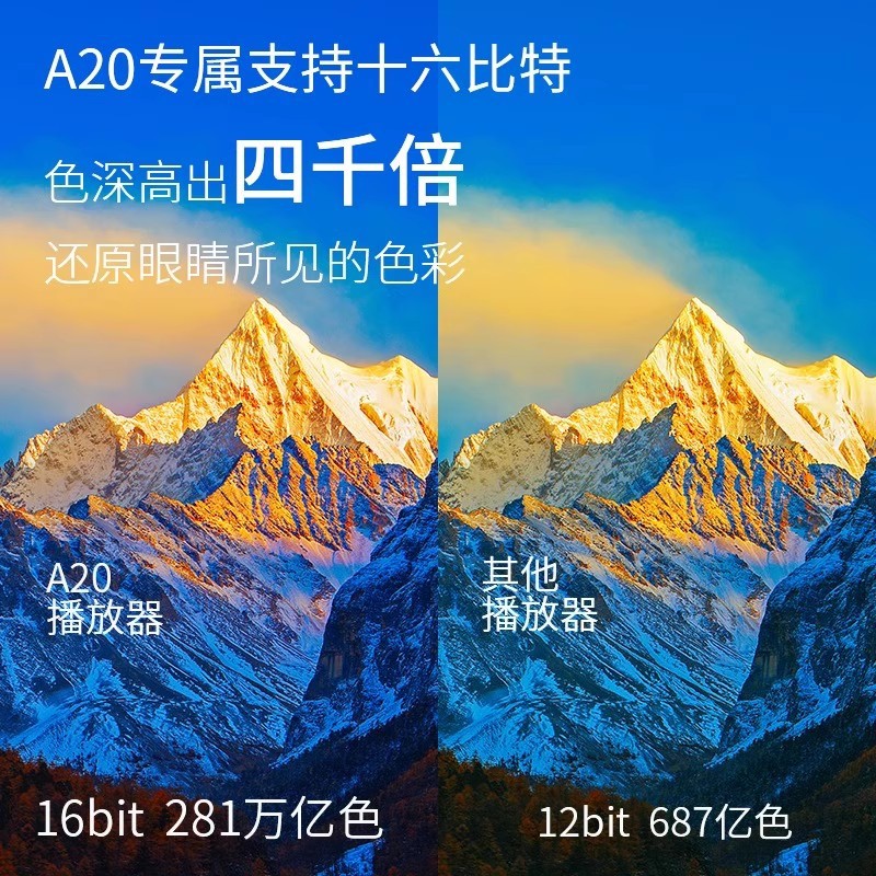 A20 8K120FPS Blu-ray Hard Disk - Home Cinema Blu Ray บทวิจารณ์และราคา