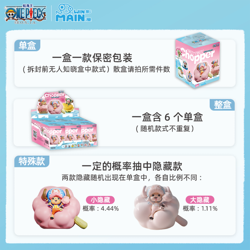 Genuine One Piece Sweet Dream  - Home Cinema Lighting บทวิจารณ์และราคา