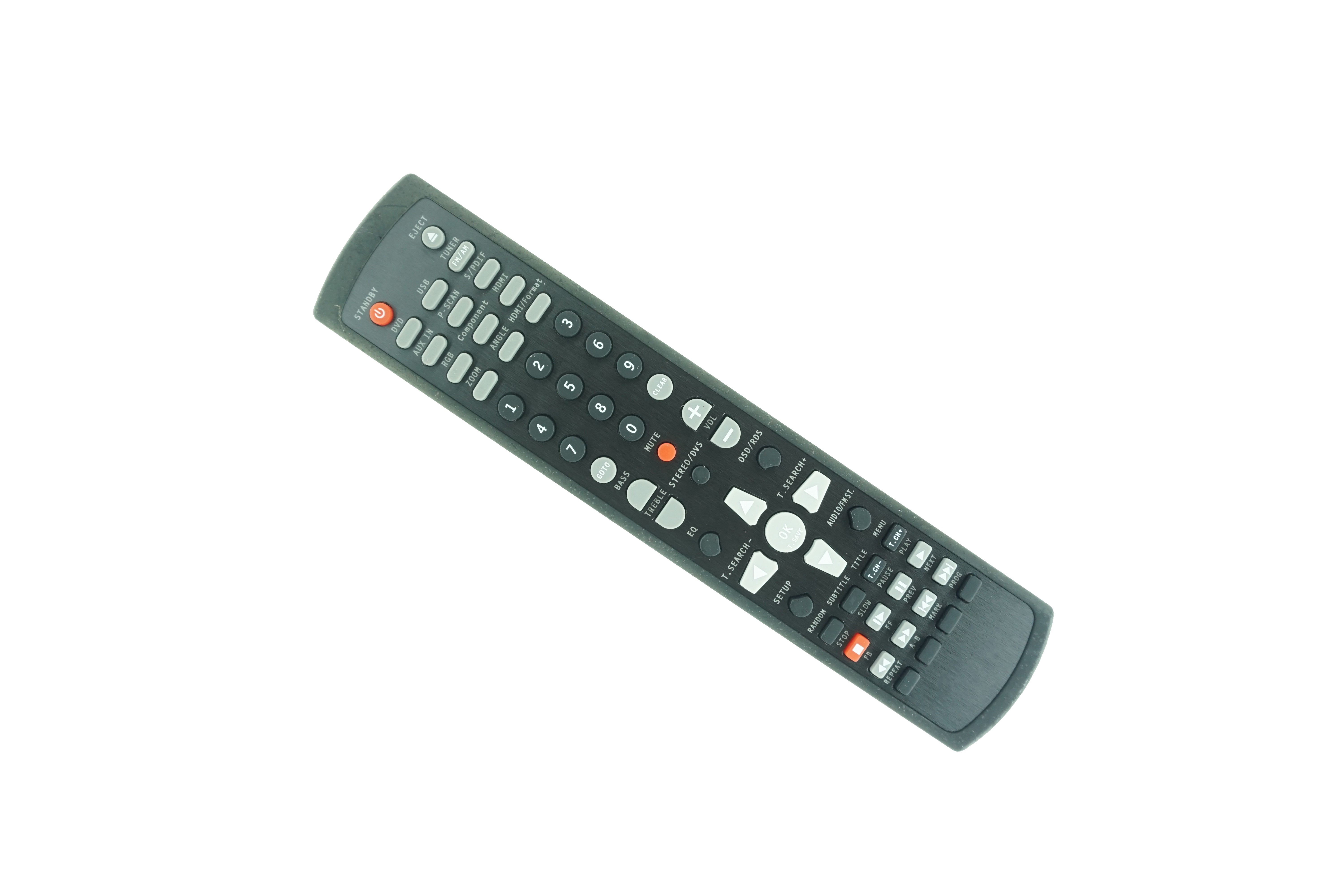 Remote Control For Teufel Impa - Home Cinema Dvd System บทวิจารณ์และราคา