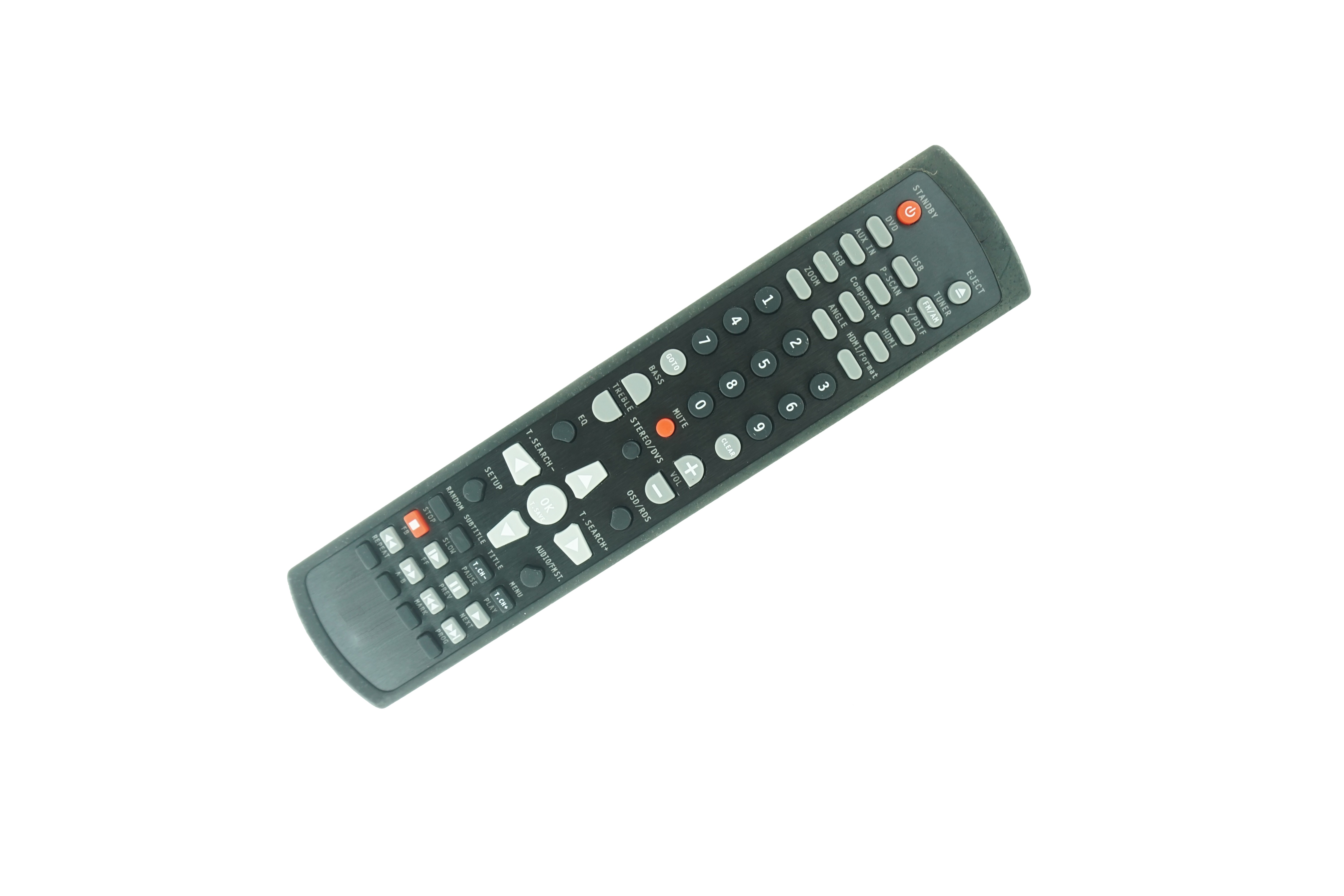 Remote Control For Teufel Impa - Home Cinema Dvd System บทวิจารณ์และราคา